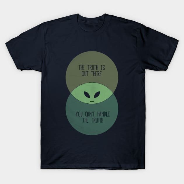 An Alien Truth T-Shirt by shadyjibes